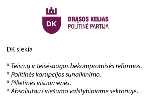 Politinės partijos DRĄSOS KELIAS rinkimų į Seimą 2012 m. programa (projektas)