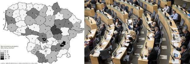 Seime stringa pataisos dėl žemės saugiklių – esą jos gali prieštarauti Konstitucijai