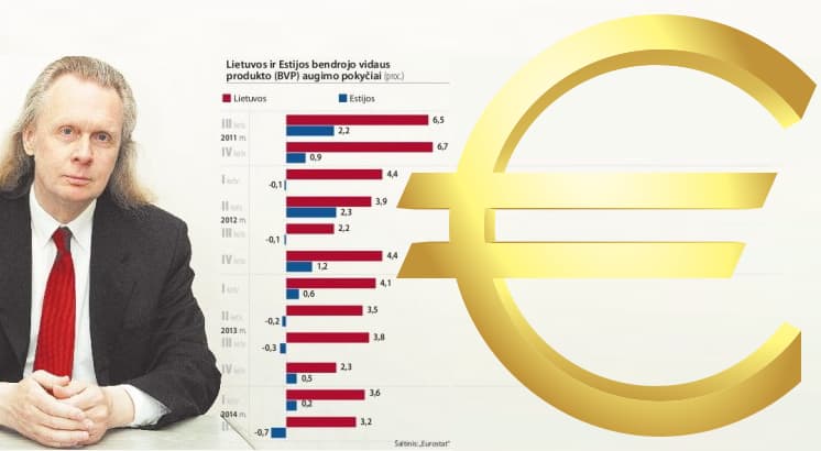 Euro propagandininkai susimovė