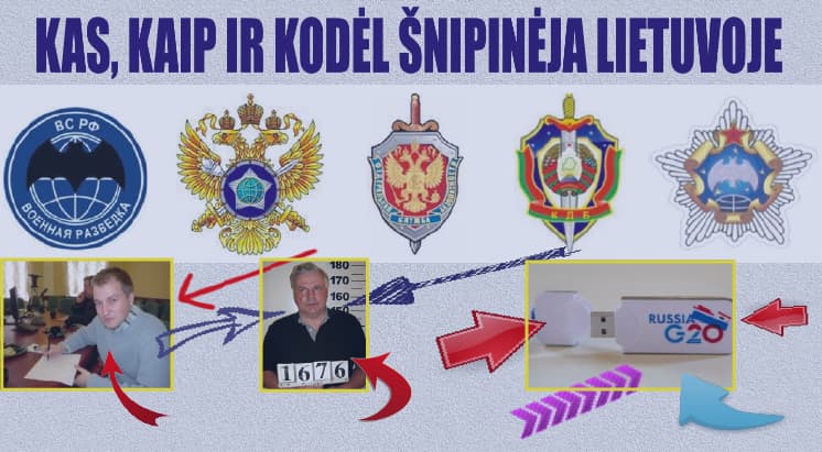 Valstybės saugumo departamentas pataria: kaip suprasti, kad jumis domisi užsienio žvalgyba, ir ką tokiu atveju daryti?
