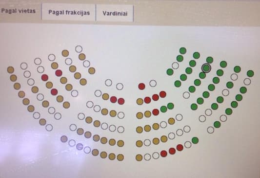 R. Juknevičienė: „Kremliaus įtaka žmonių, įskaitant ir Seimo narius, smegenims žymiai didesnė, nei maniau“