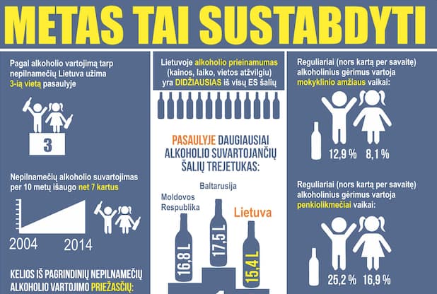 Visuomenė, nugirdydama savo vaikus, daro nusikaltimą
