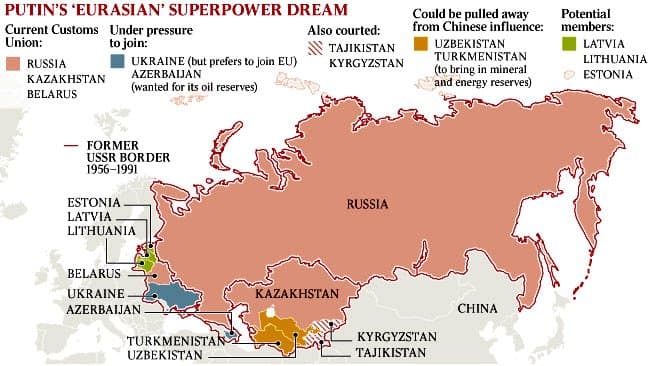 Kai kurie Eurazijos idėjos šalininkai Baltijos valstybes mato būsimomis EES narėmis.