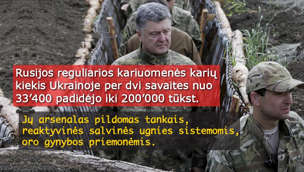 Lietuva ir užsienis per savaitę