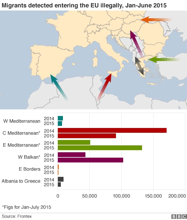 Per parą italų jūreiviai išgelbėjo daugiau nei 3000 pabėgėlių