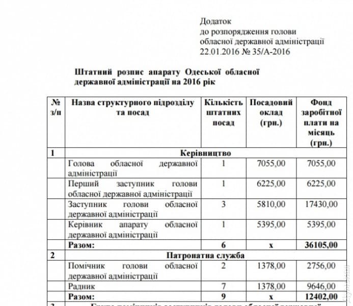M. Saakašvilis nubaus save, kad pasididino algą
