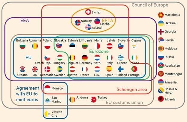 Po „Brexit“ Balkanų šalys sunerimo dėl galimos jų narystės ES