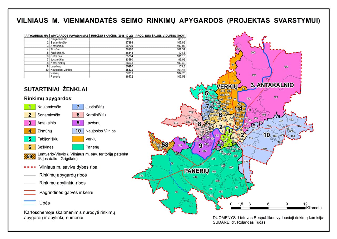Diuveržė įstatymas, arba Kaip nugalėti „amžiną“ dvipartinę sistemą