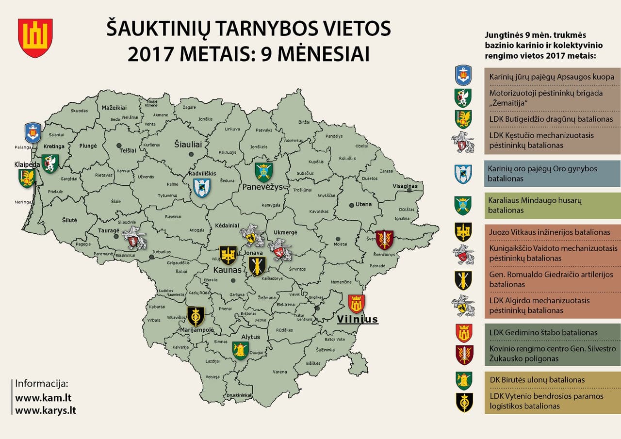 Lietuvos kariuomenė kviečia savanoriškai atlikti privalomąją karo tarnybą