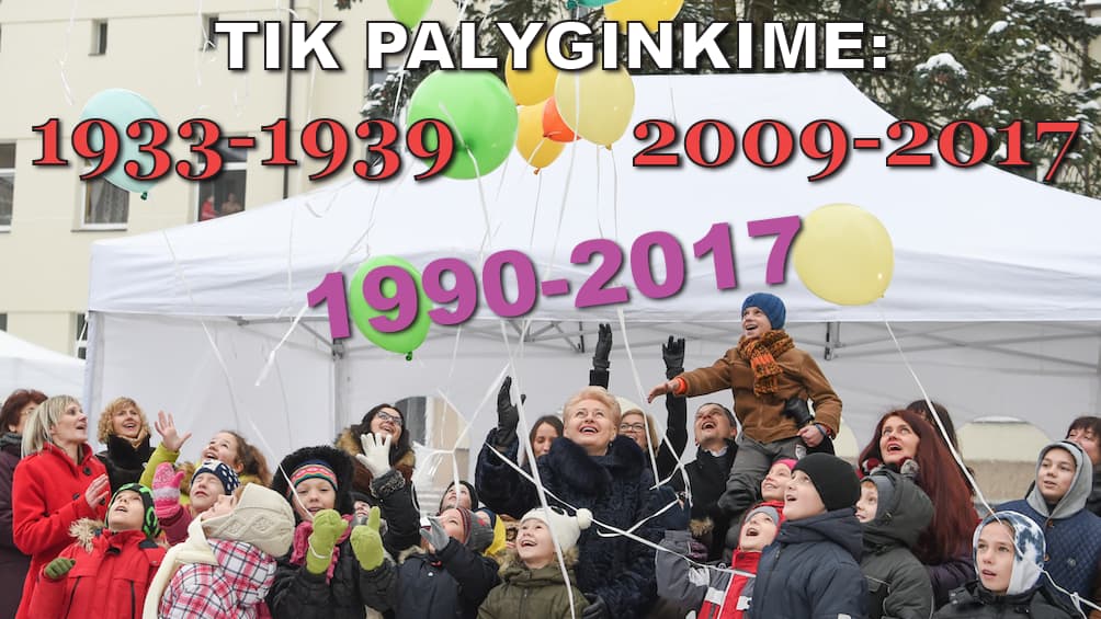 Ką pavyko pasiekti per 8-erius ir per 27-erius metus?