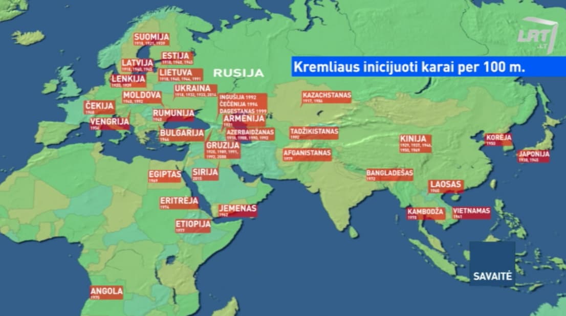 Faktai patvirtina, kad Rusija aktyviai ruošiasi pulti NATO ir Europos Sąjungą