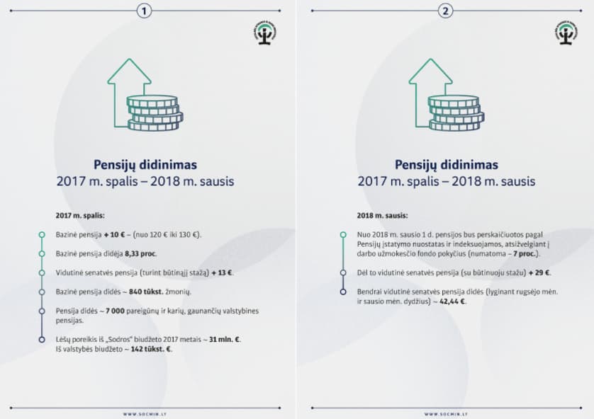 Žaliųjų valstiečių darbas duoda vaisius – pensijos didės jau spalį