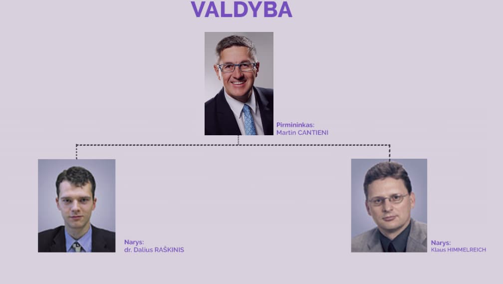 RPPY: firma „ETKC“ – sėkmės pavyzdys, kaip galima būti milijonieriais iš pagalbos Darbo biržai ir mokytojams