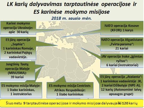 Ministras R. Karoblis susitiks su į Jungtinių Tautų operaciją Malyje išvykstančiais Lietuvos kariais
