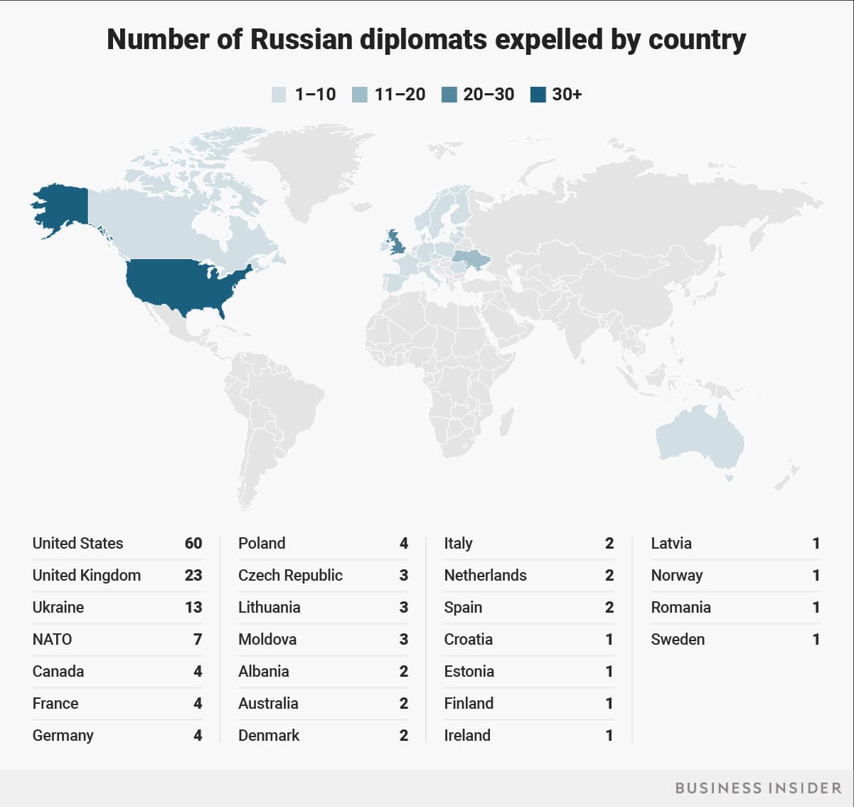 Jau 27 šalys išsiuntė 149 Rusijos diplomatus