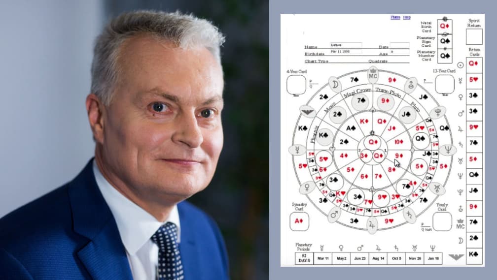 Gitanas Nausėda – beveik Lietuvos prezidentas