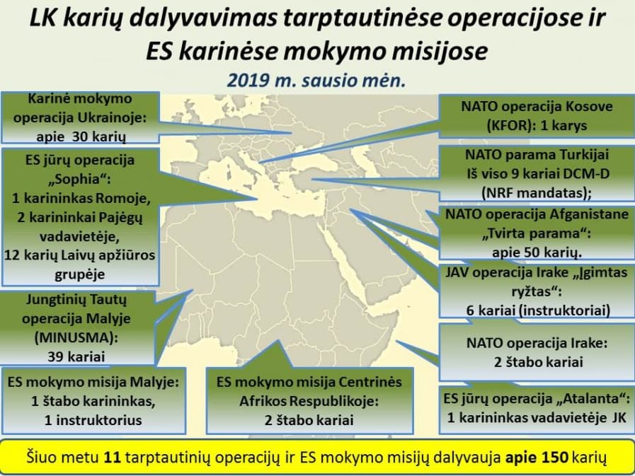 Per ataką Malyje Lietuvos kariai nenukentėjo