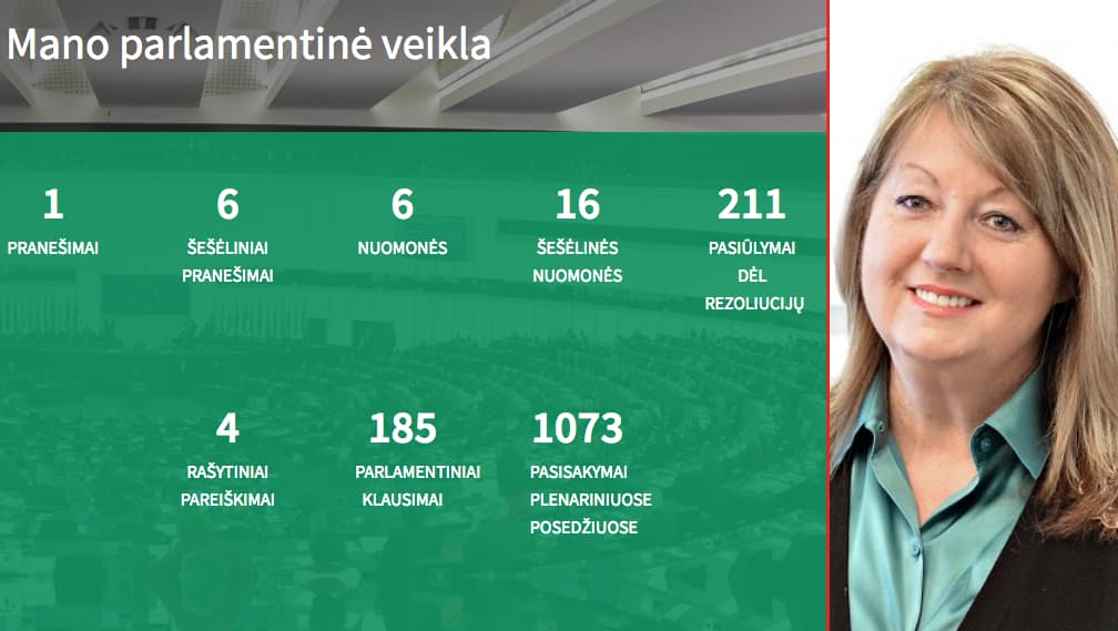 Istorinis Vilijos Blinkevičiūtės reikalavimas