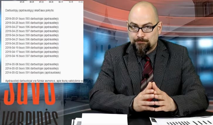 LRT feikas: Lietuvoje žmonės dirbo po 6 valandas