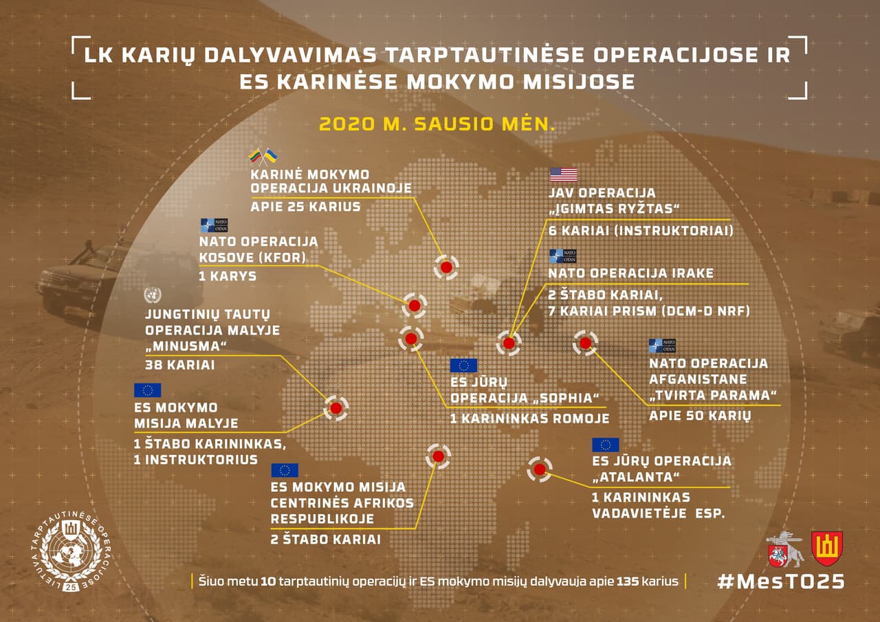 Nuotrauka: srž. sp. Ievos Budzeikaitės.