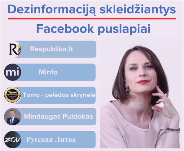 **Kairėje - valstybinio transliuotojo nustatytas dezinformacijos skleidimo lyderių penketukas. Dešinėje - valstybinio transliuotojo tyrėja Indrė Makaraitytė.**