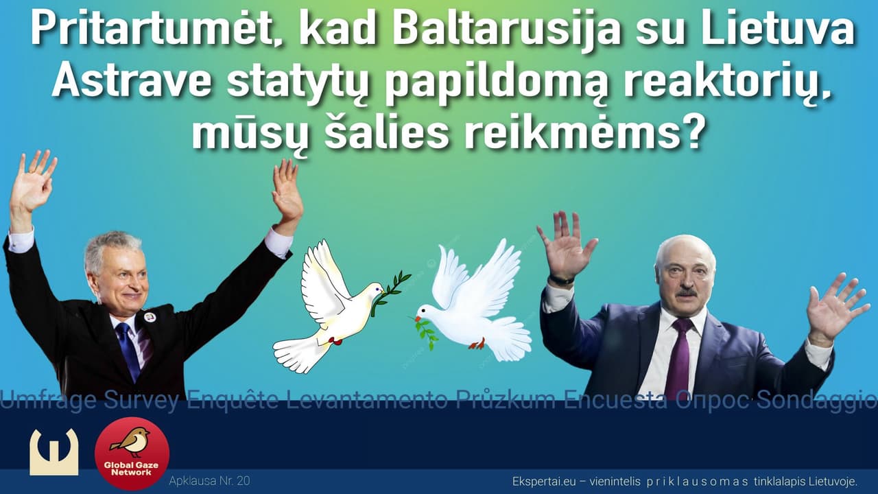 Dauguma pritaria, kad Baltarusija ir Lietuva bendradarbiautų energetikos srityje