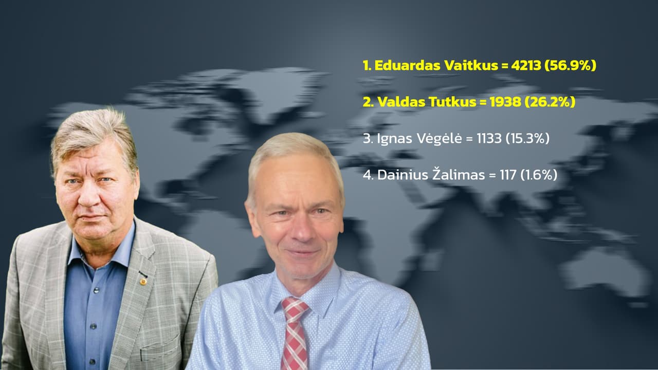 B grupės barjero neįveikė du garsūs teisininkai