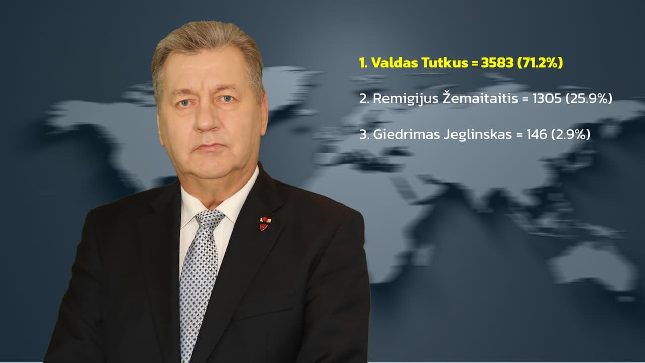 Tutkus finale