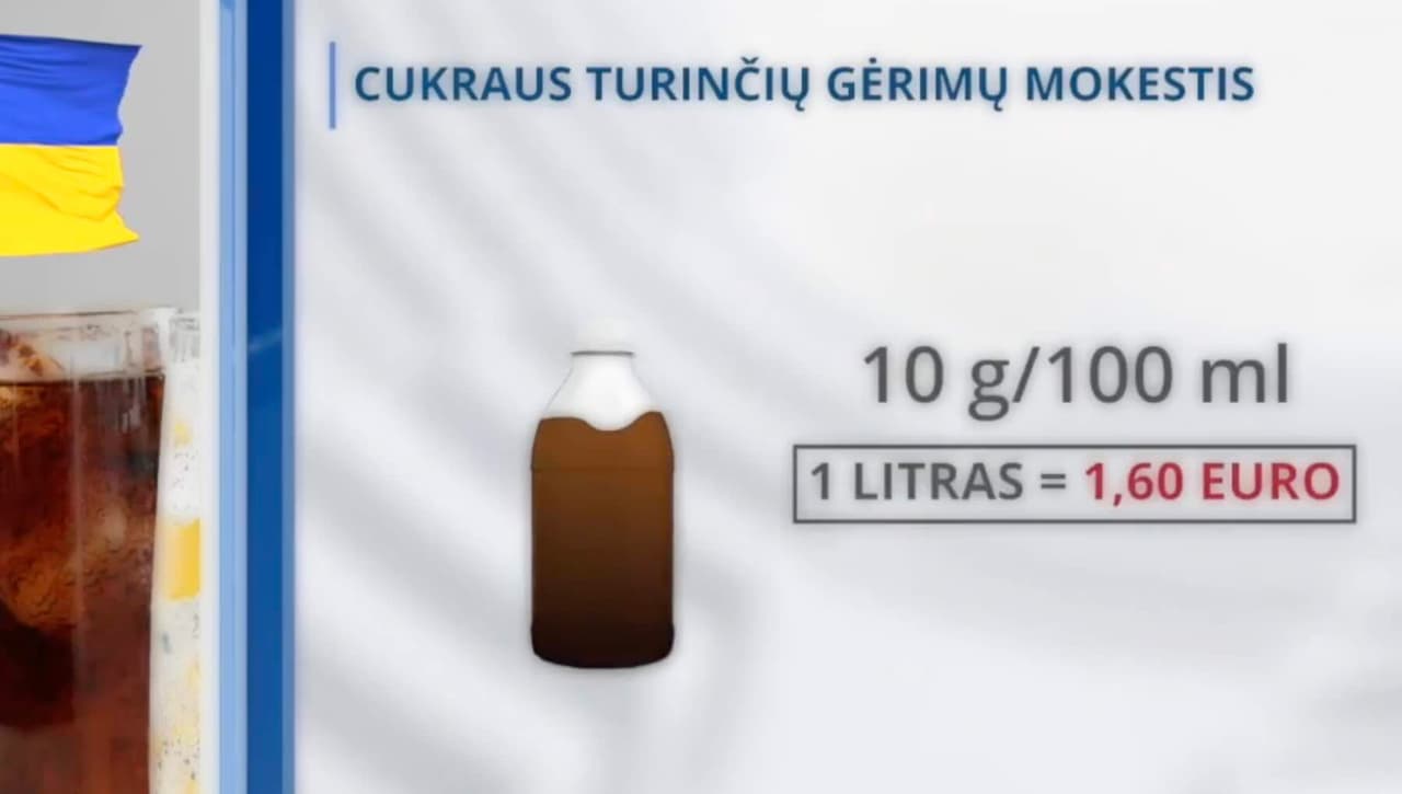 Cukraus mokestis taip pat prisidėtų ir prie atgrasymo finansavimo