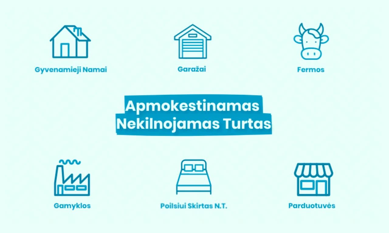 Kodėl būtent dabar Lietuvai reikia mokesčių reformos?