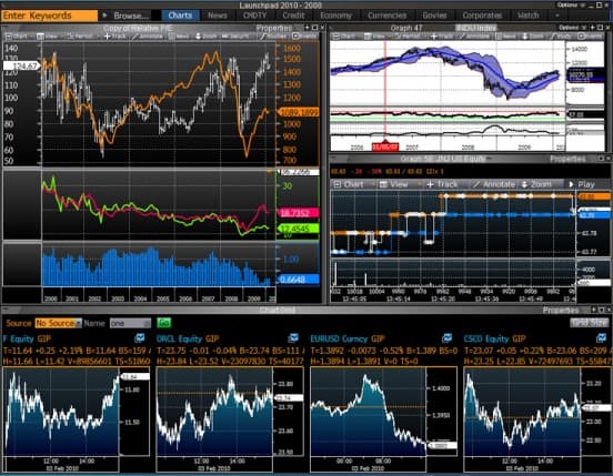 „Bloomberg“: JAV nemokumas – katastrofa visame pasaulyje