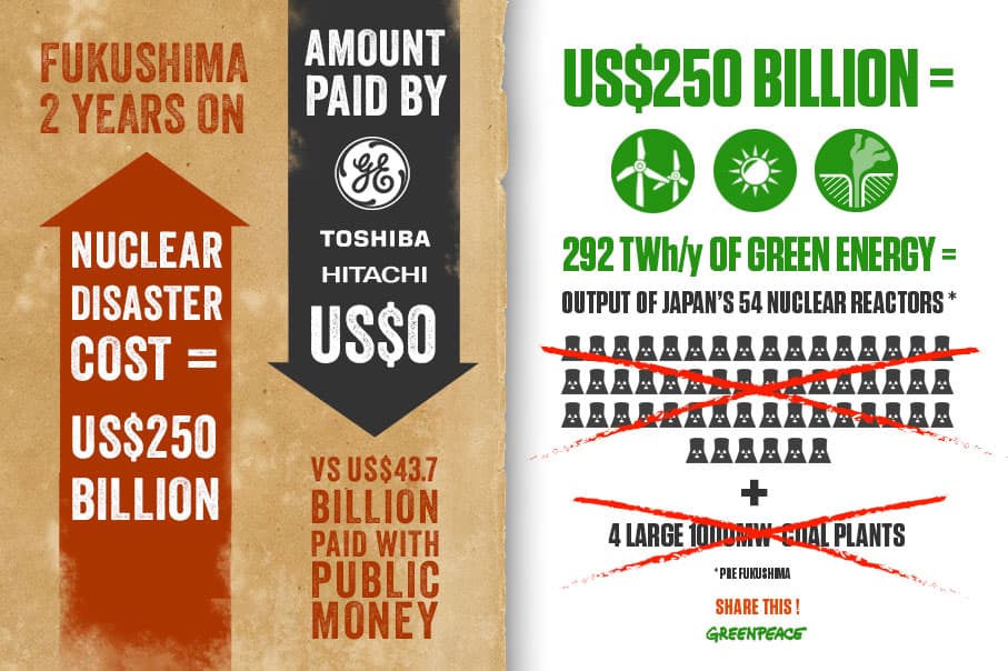 „Hitachi“ raginama investuoti ne tik į Lietuvos energetiką – kompanija gali būti prileista ir prie kitų sričių