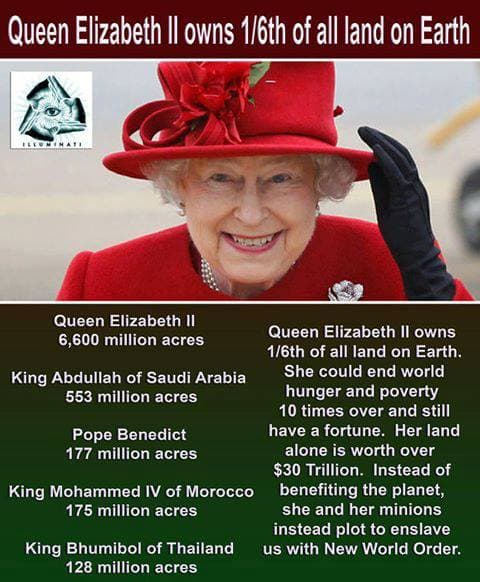 Šeštadalį pasaulio žemės valdo Anglijos karalienė Elžbieta II (Elizabeth II).