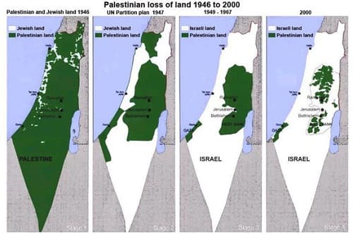 Palestinos žemės grobstymo žemėlapis. Wikipedia.org pieš.